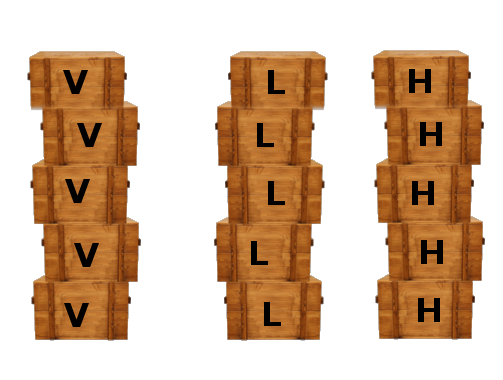 Drei Stapel mit jeweisl 5 Holzkisten.Die Kisten links haben auf der Frontseite ein V. Die in der Mitte ein L und die Rechts ein H.